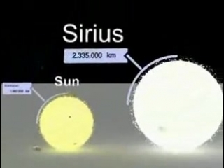 damn, i thought that the sun is the largest planet =))